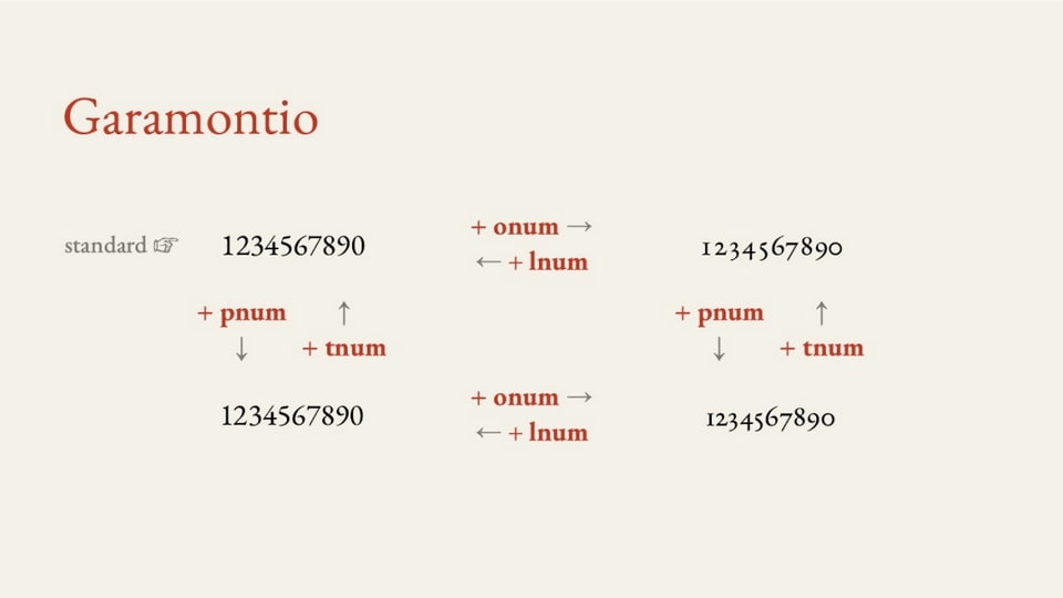 garamontio-5